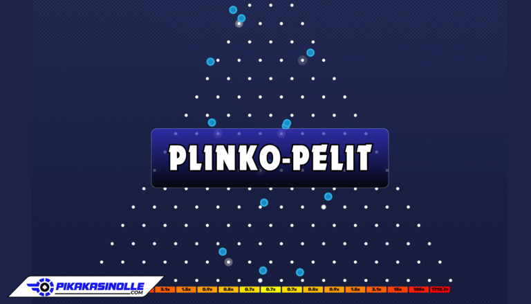 Plinko peli kokemuksia